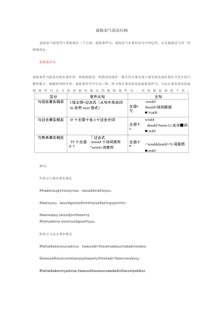 虚拟语气语法归纳
