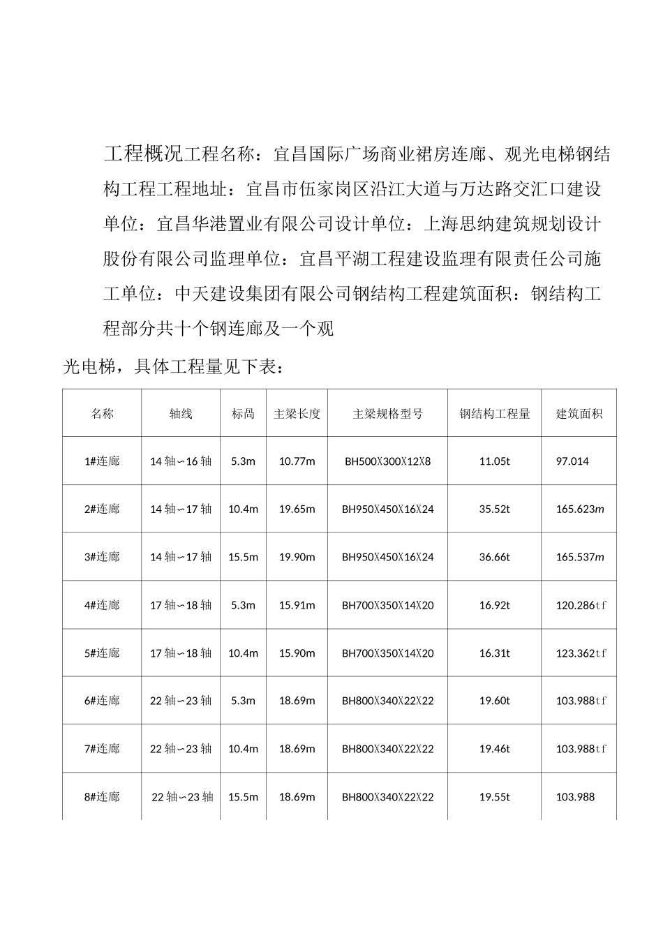钢结构验收自评报告 (国广连廊项目)_第2页