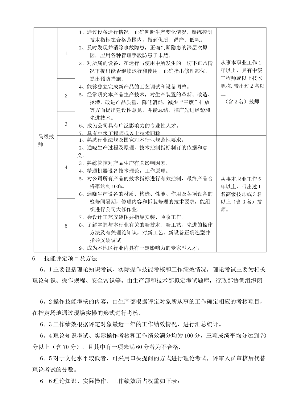 员工技能等级评定制度_第3页