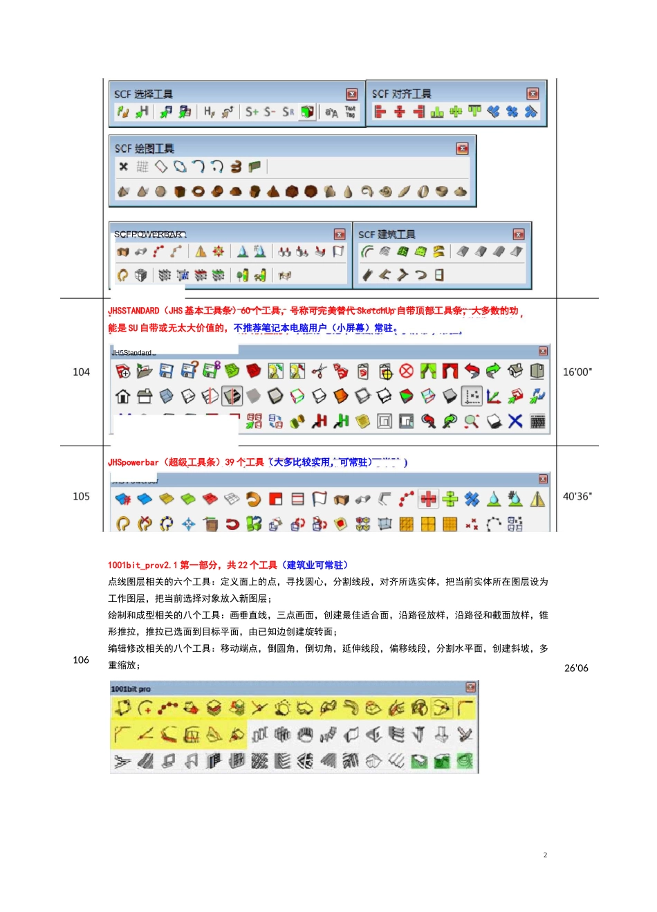 《老怪SketchUp插件和曲面教程》目录索引汇总_第2页