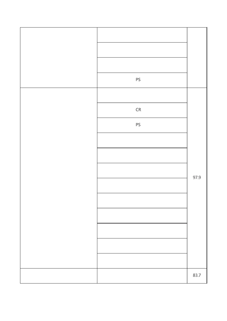 第四批优秀国产医疗设备产品目录脊柱类材料、人工关节遴选结果公示的函_第2页
