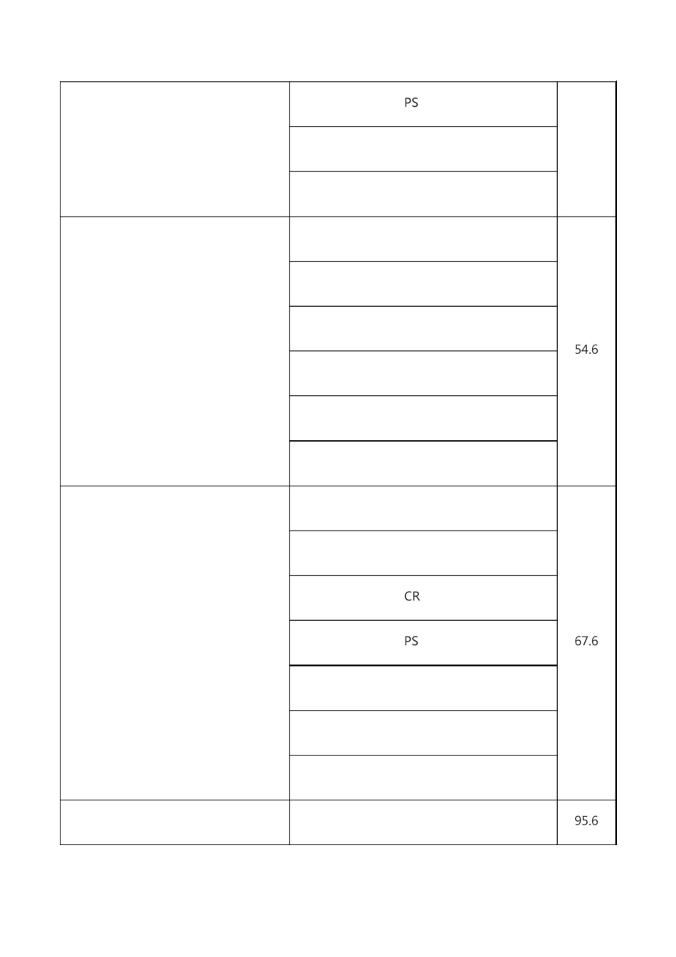 第四批优秀国产医疗设备产品目录脊柱类材料、人工关节遴选结果公示的函_第3页