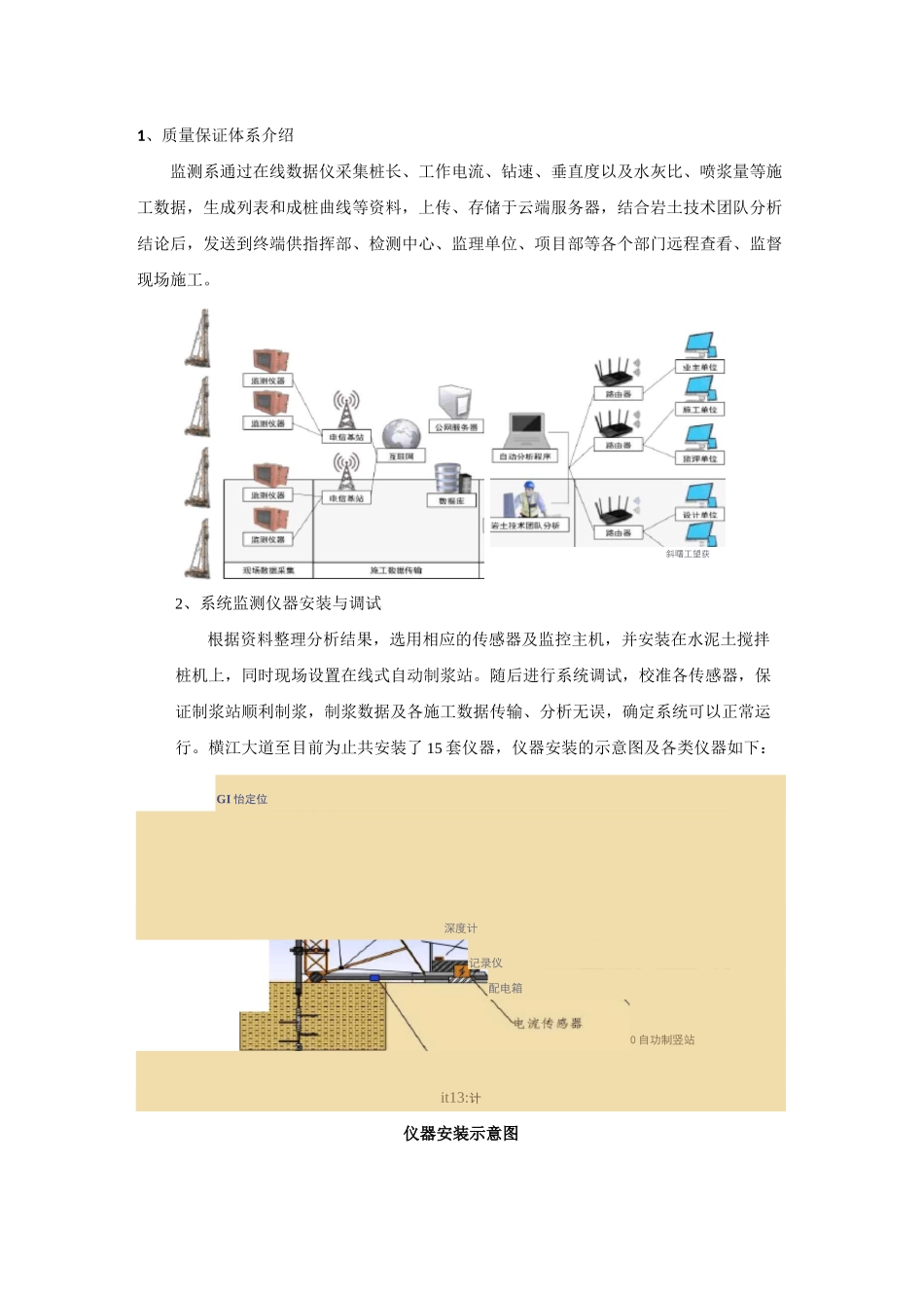 水泥搅拌桩监测系统方案_第2页