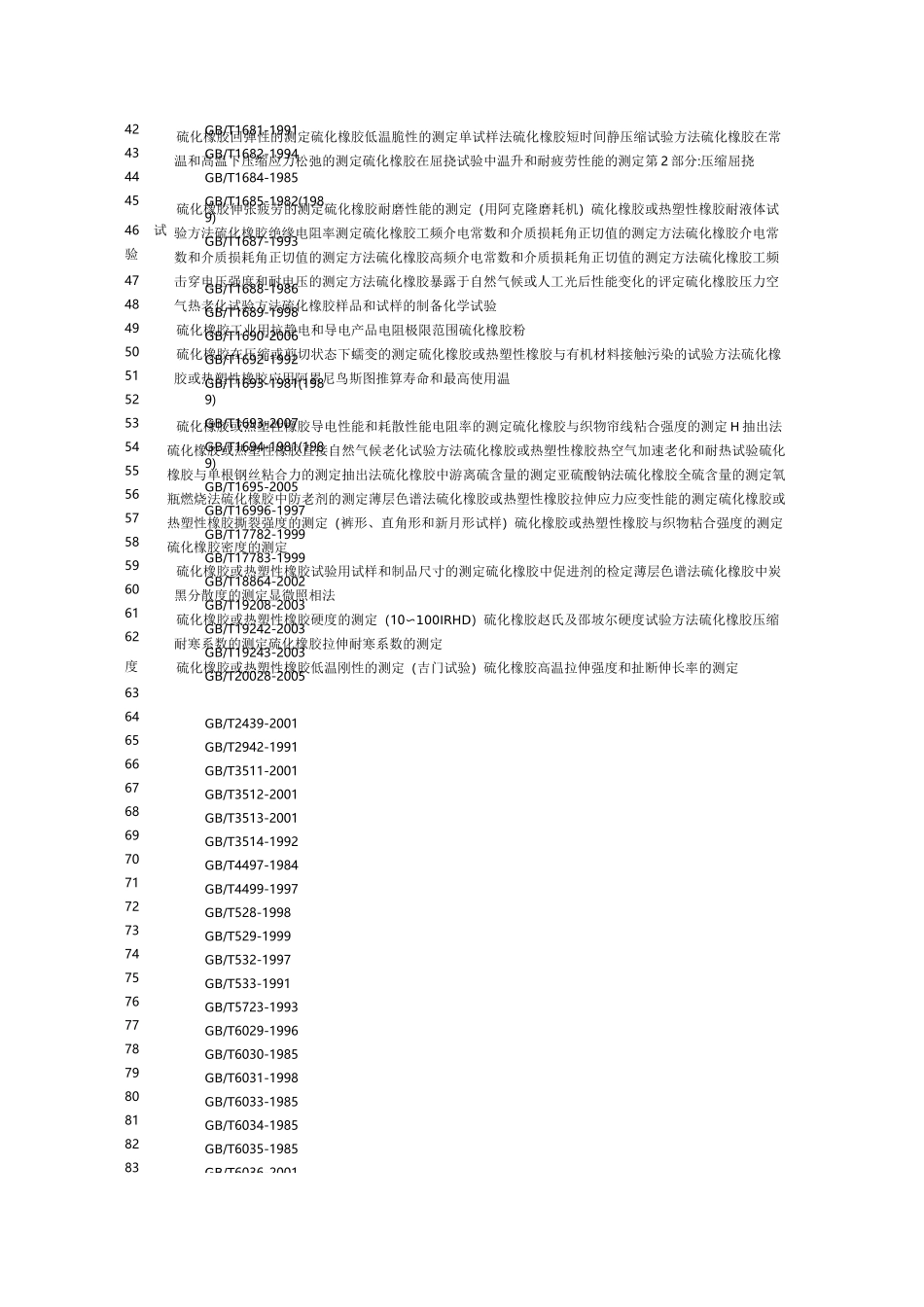 橡胶力学性能测试标准_第2页