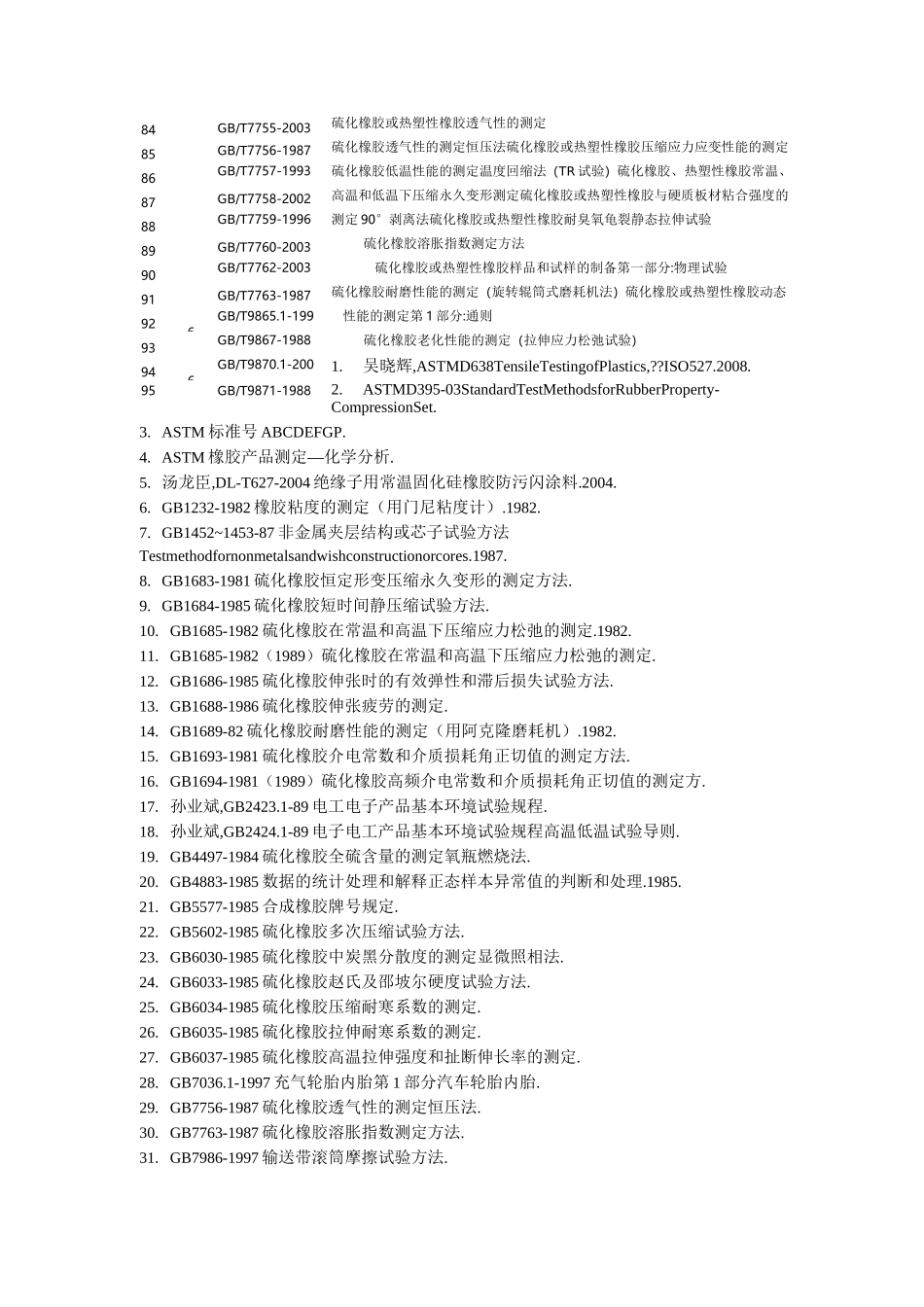 橡胶力学性能测试标准_第3页