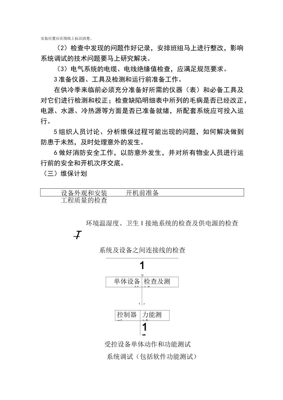 冰蓄冷机房系统工程维保方案_第3页