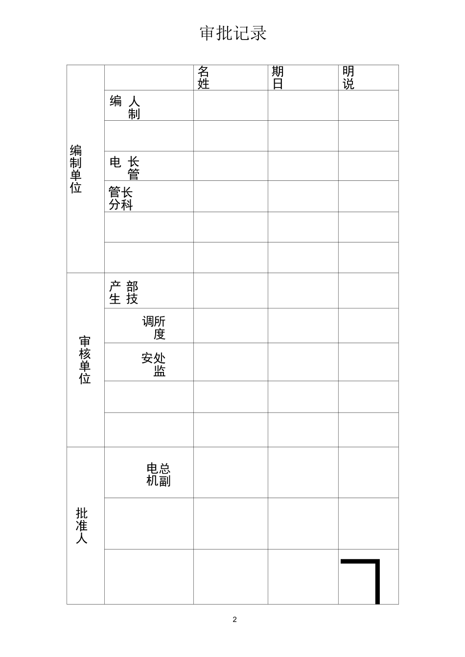 井下高压供电线路耐压试验安全技术措施_第2页