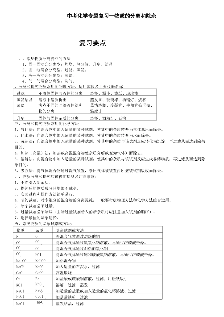 九年级化学专题复习：物质的分离和除杂_第1页