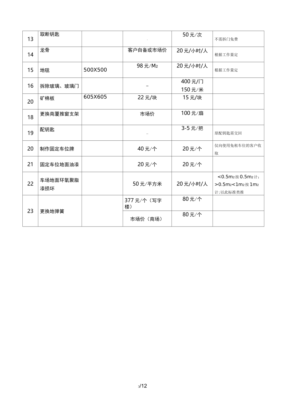 物业公司有偿服务收费标准_第3页