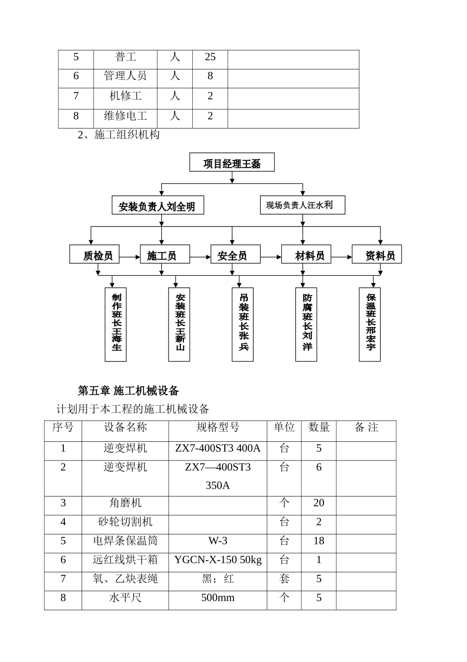 石灰石粉仓安装方案_第3页