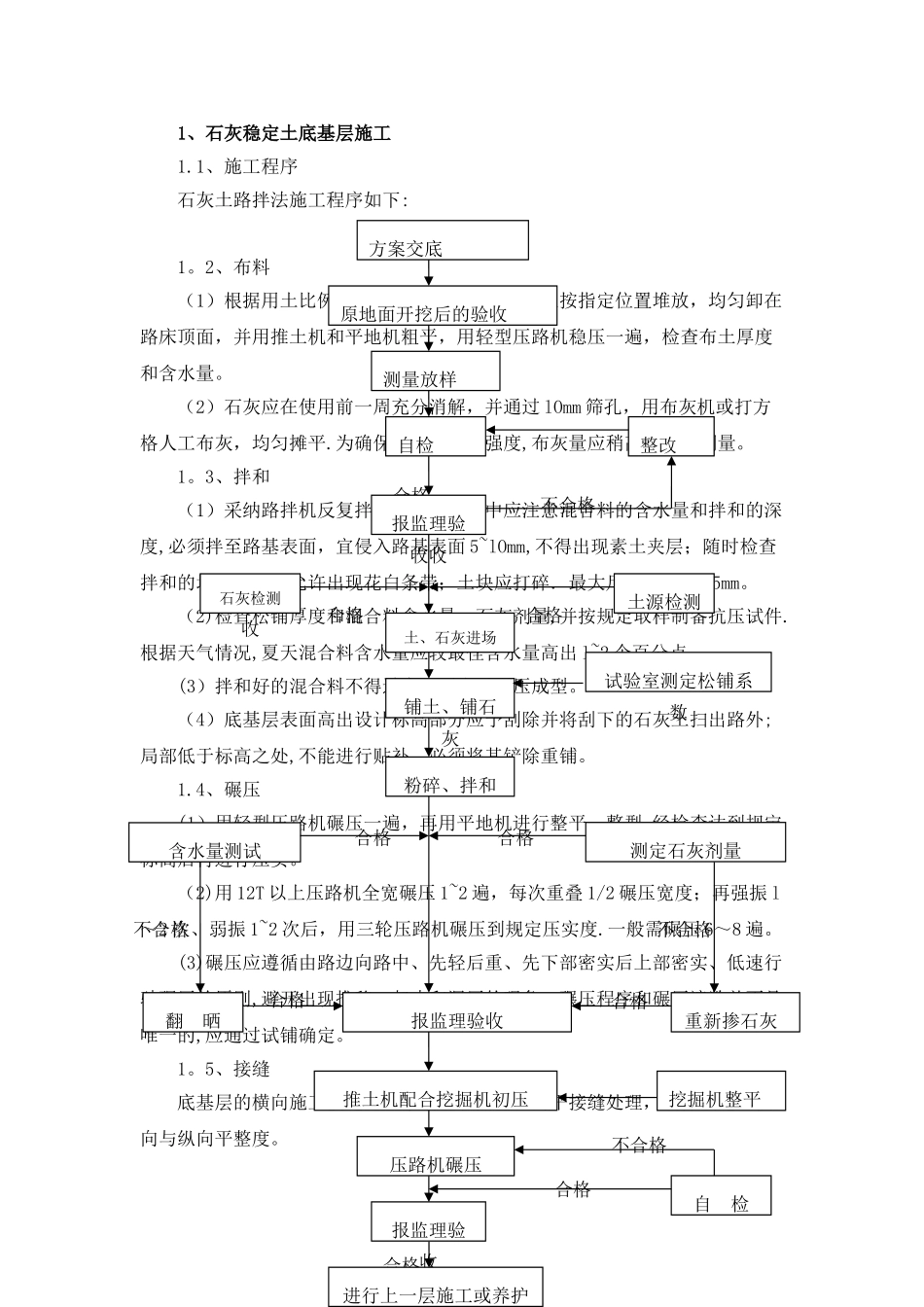 石灰稳定土底基层施工工艺流程图_第1页