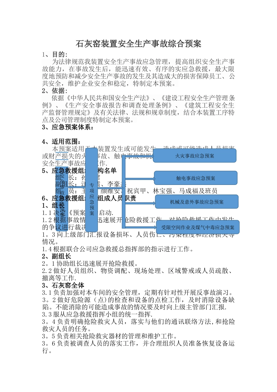 石灰窑装置安全生产事故综合应急预案_第1页