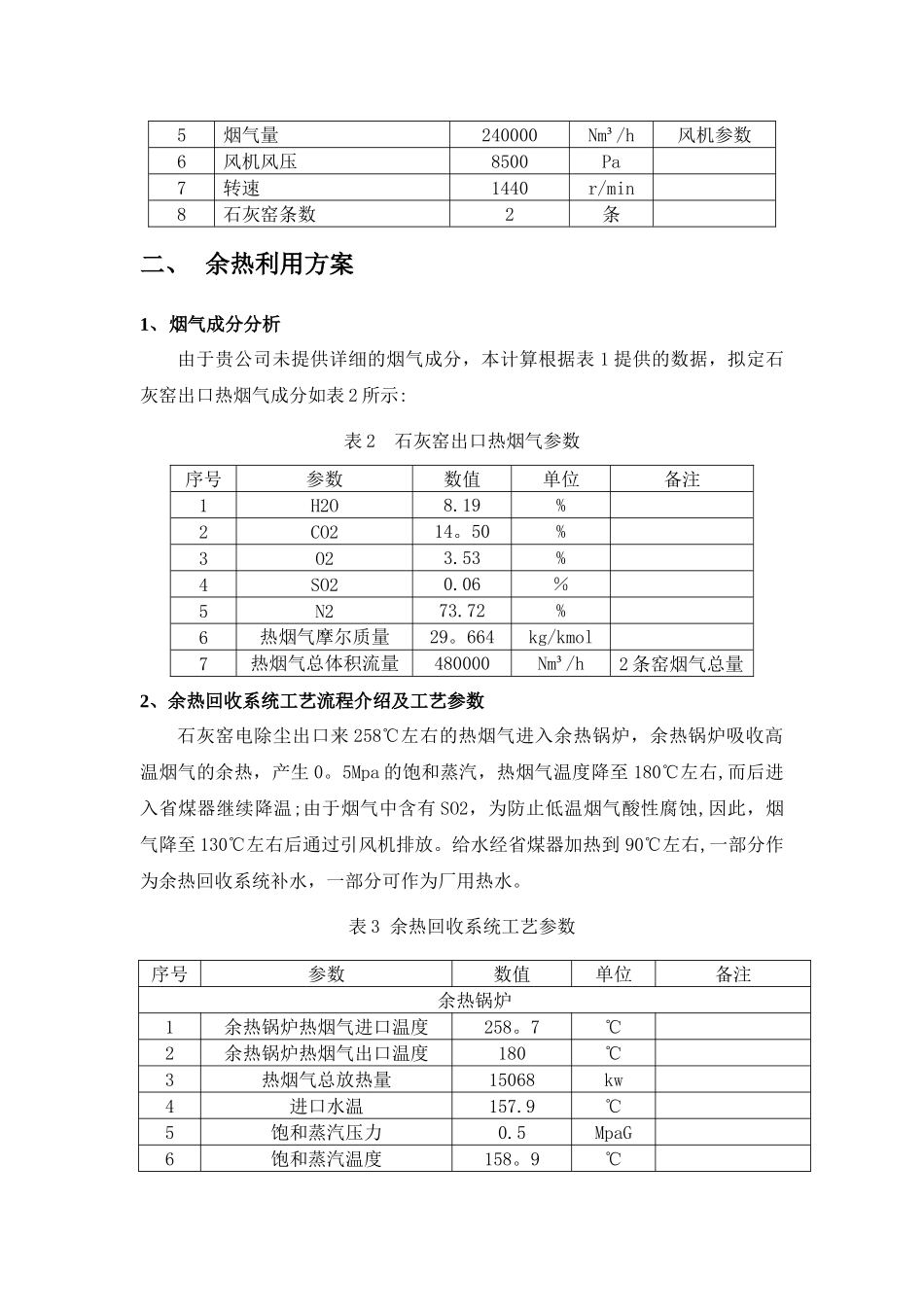 石灰窑烟气余热利用方案书_第2页