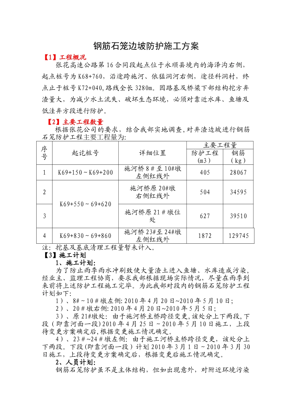 石笼防护施工方案_第2页