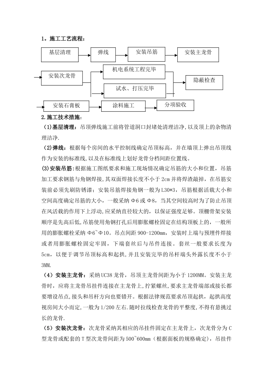 石膏板吊顶施工工艺_第3页
