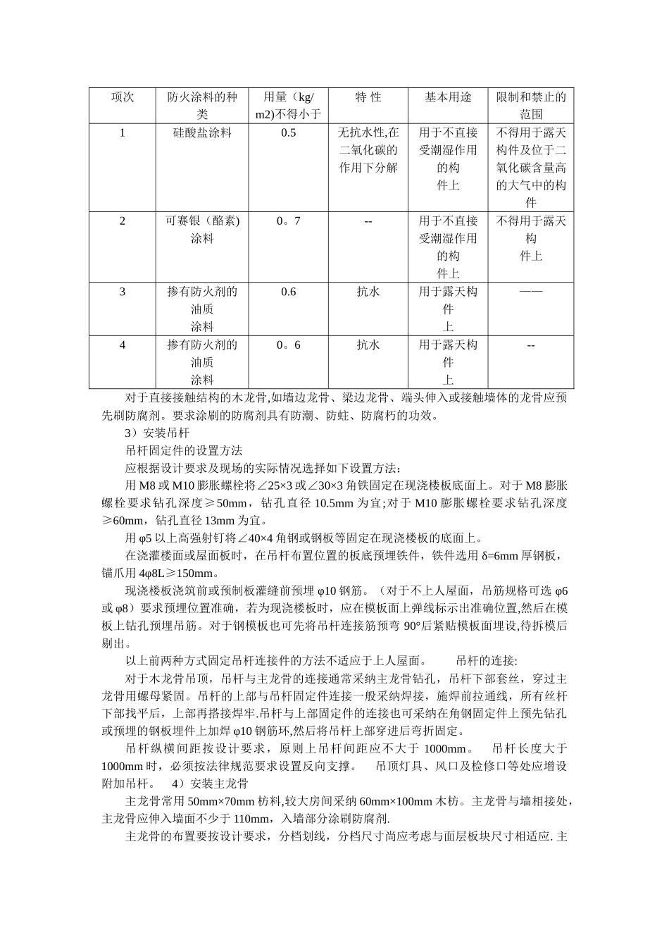 石膏板吊顶施工工艺11_第2页