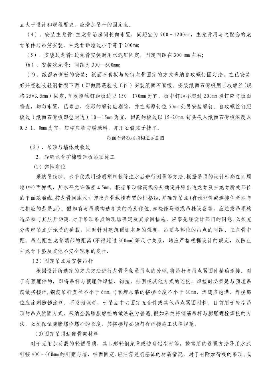 石膏板吊顶施工方案_第2页