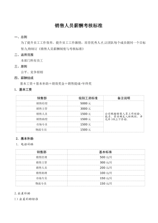 矿业公司销售人员薪酬制度