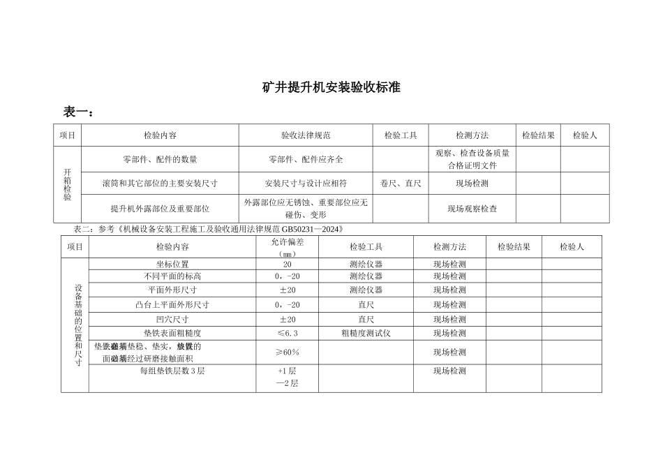 矿井提升机工程安装验收_第1页