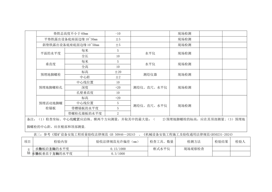 矿井提升机工程安装验收_第2页