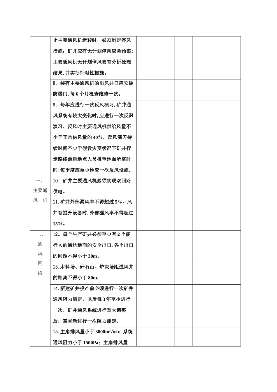 矿井通风系统审查表_第2页