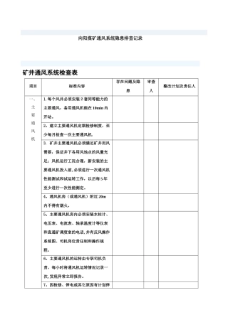 矿井通风系统审查表