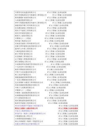 矿山一级资质施工企业