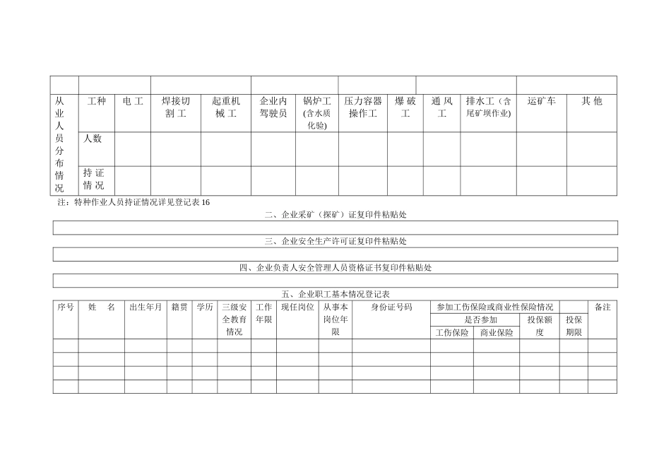 矿山企业安全生产管理台帐_第3页