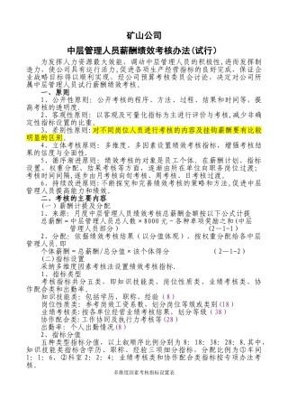 矿山公司中层管理人员薪酬绩效考核办法
