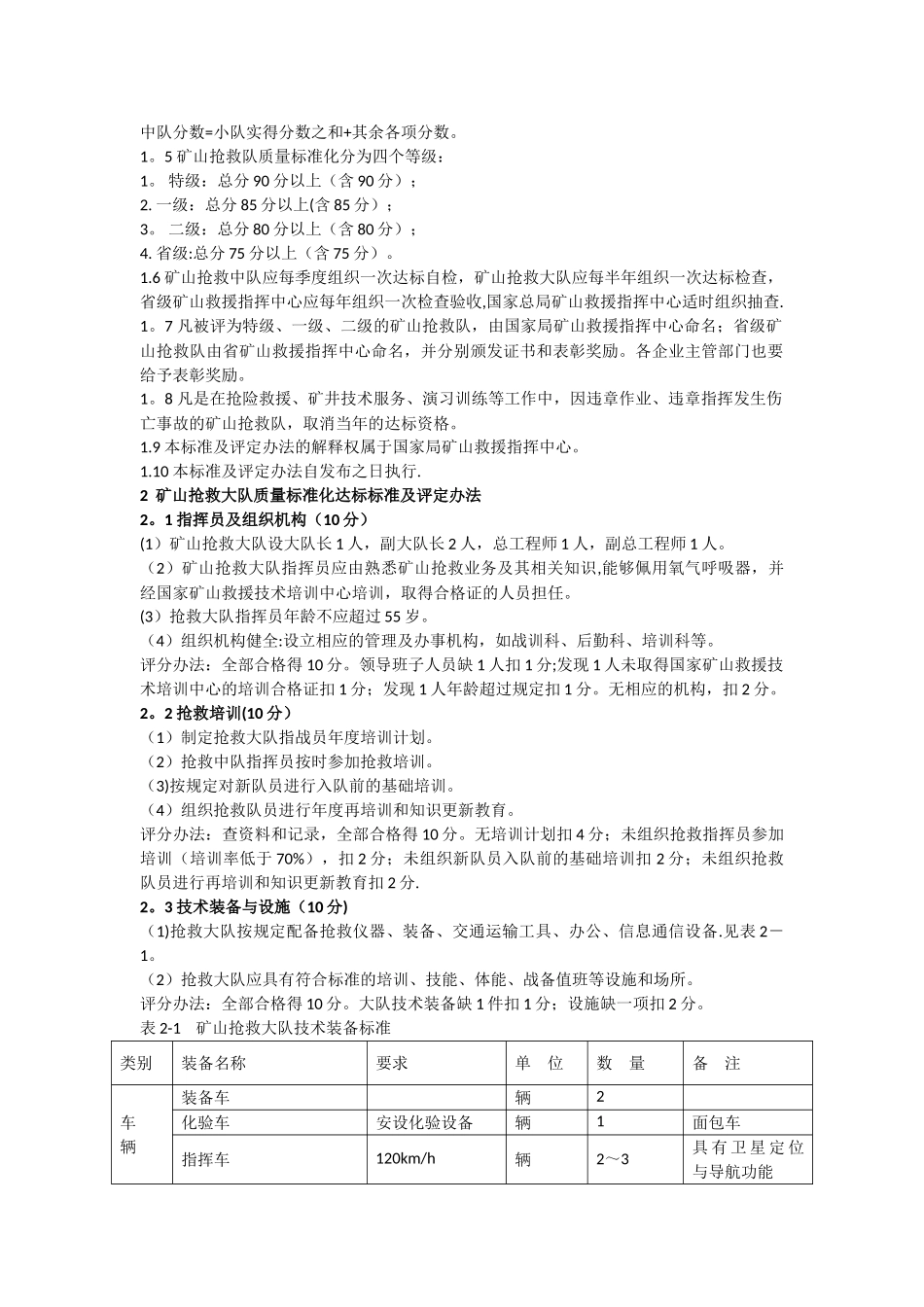 矿山救护队质量标准化规范_第2页