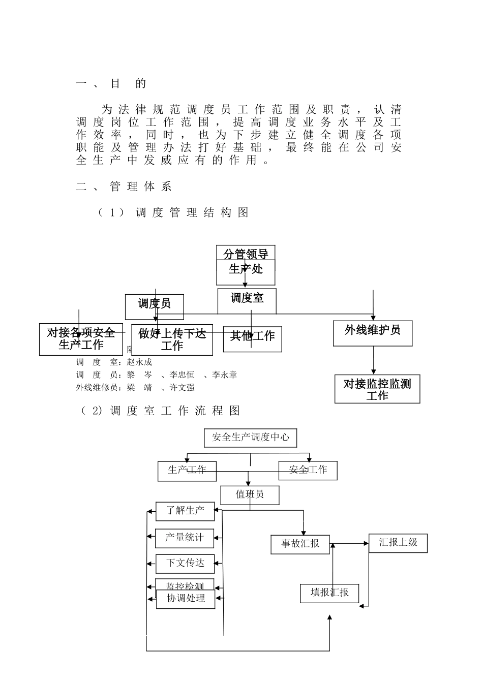 矿山调度员管理办法_第2页