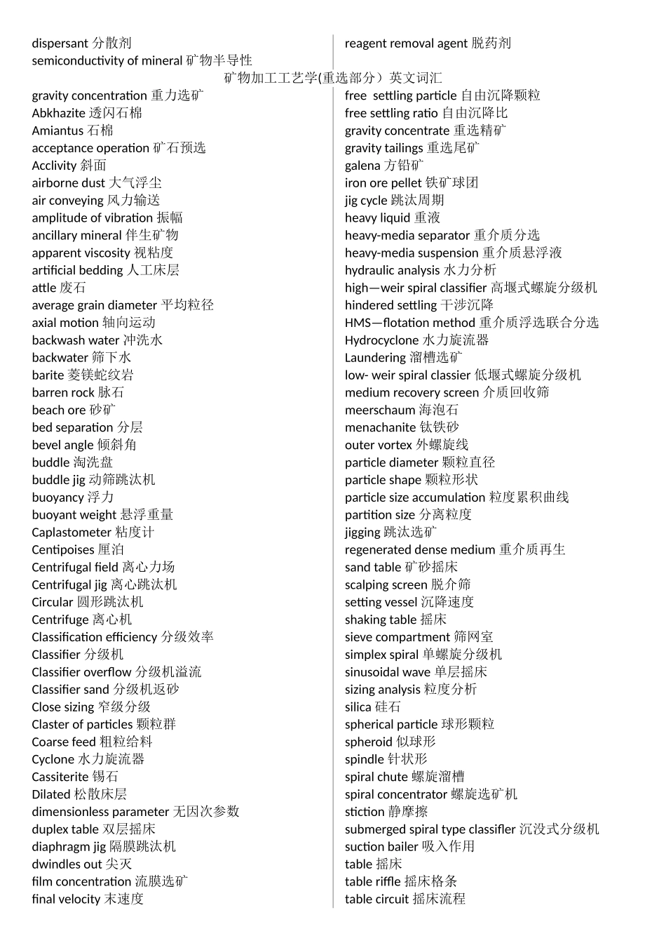 矿物加工工程专业英语词汇_第2页