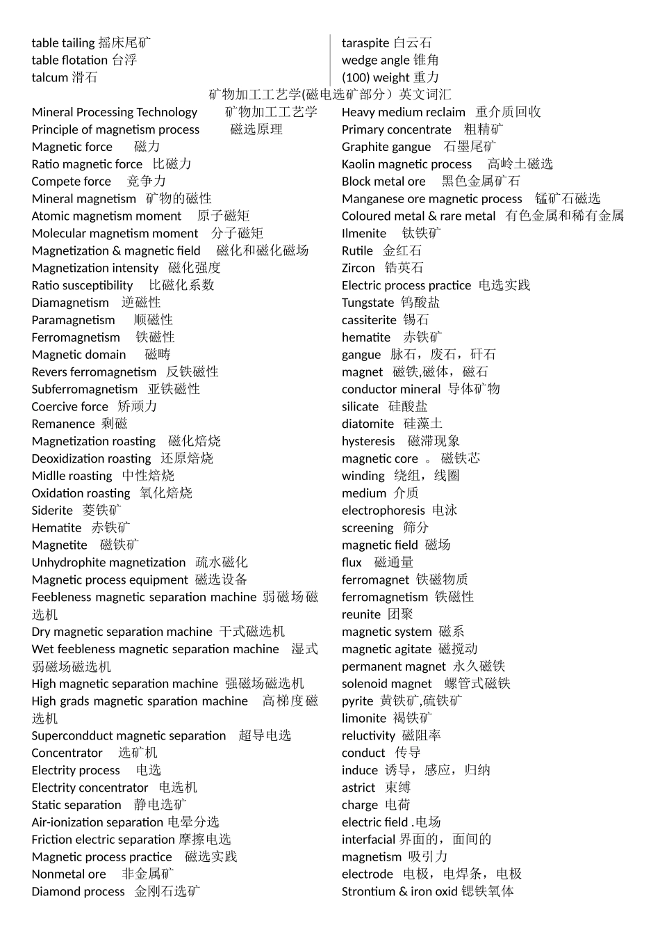 矿物加工工程专业英语词汇_第3页