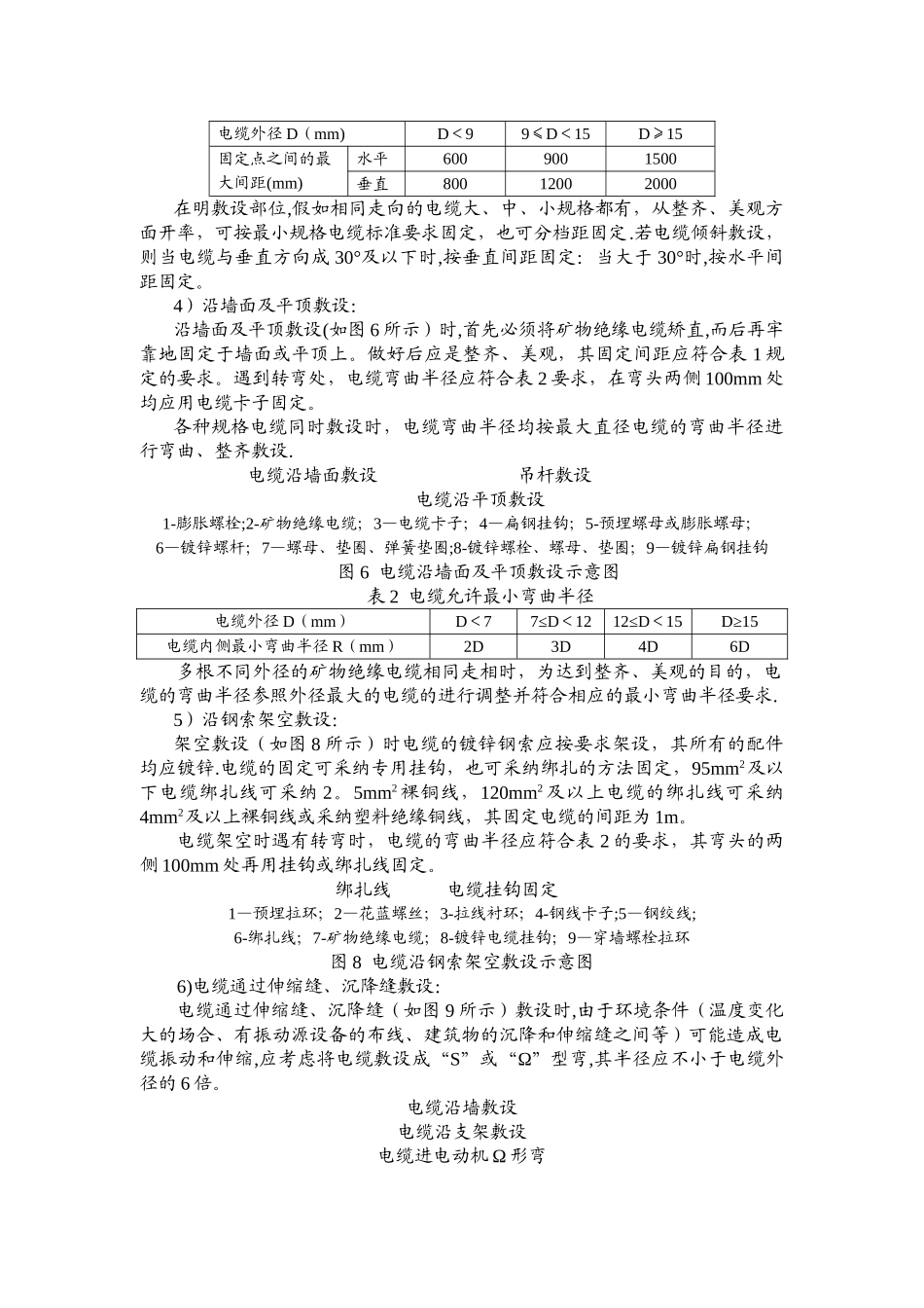 矿物绝缘电缆安装施工工艺_第2页