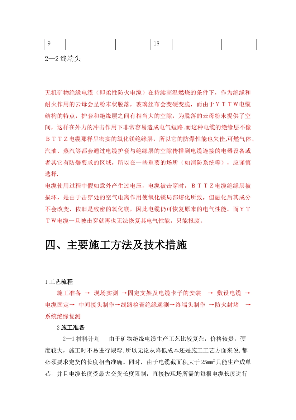 矿物绝缘电缆施工工法_第3页