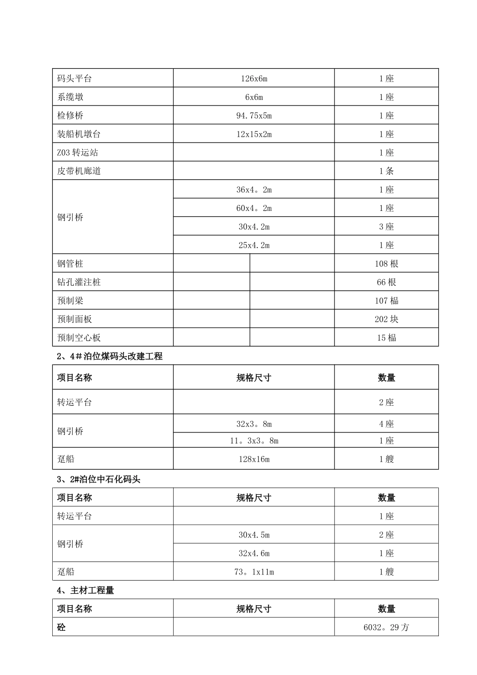 码头工程施工总结报告_第3页