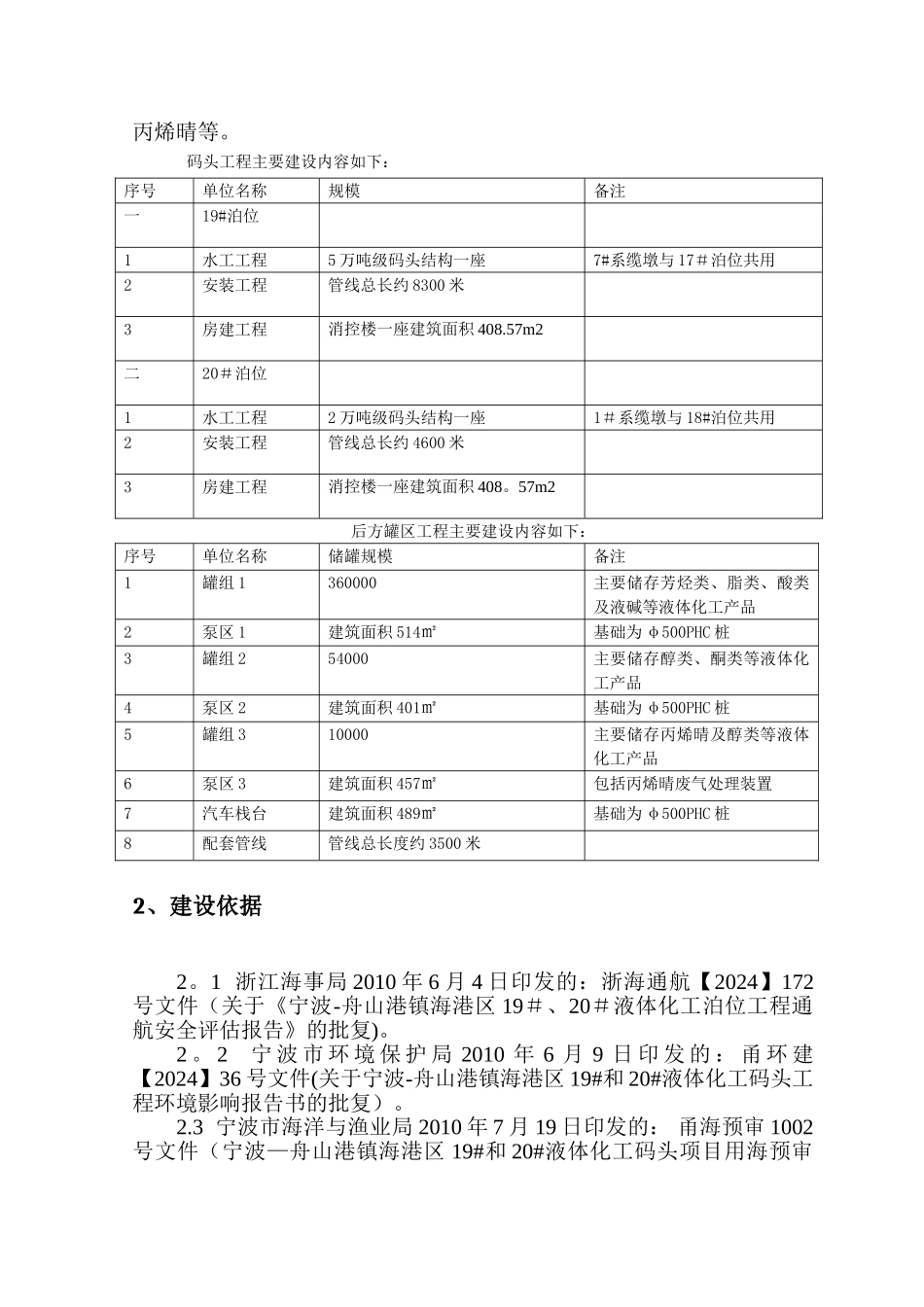 码头建设单位竣工验收总结_第3页