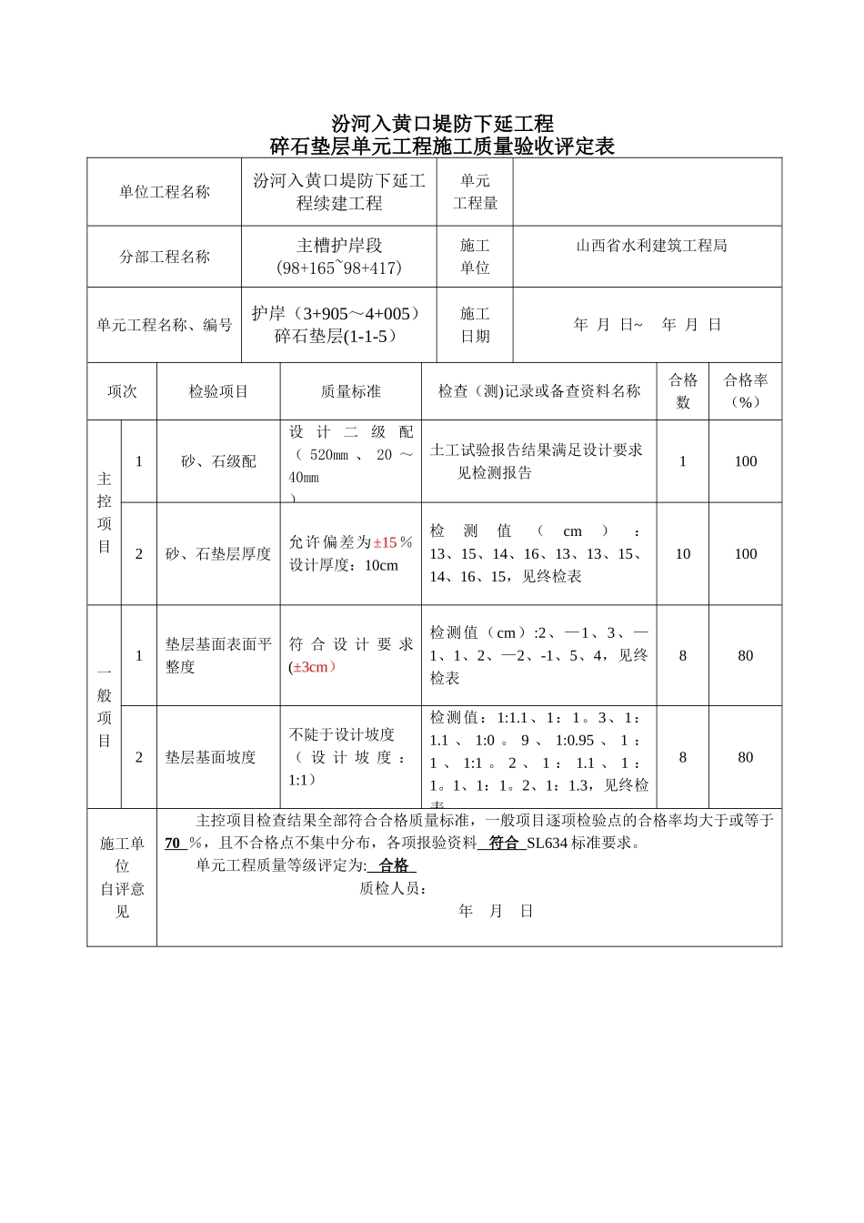 砂垫层单元工程施工质量验收评定表5_第1页