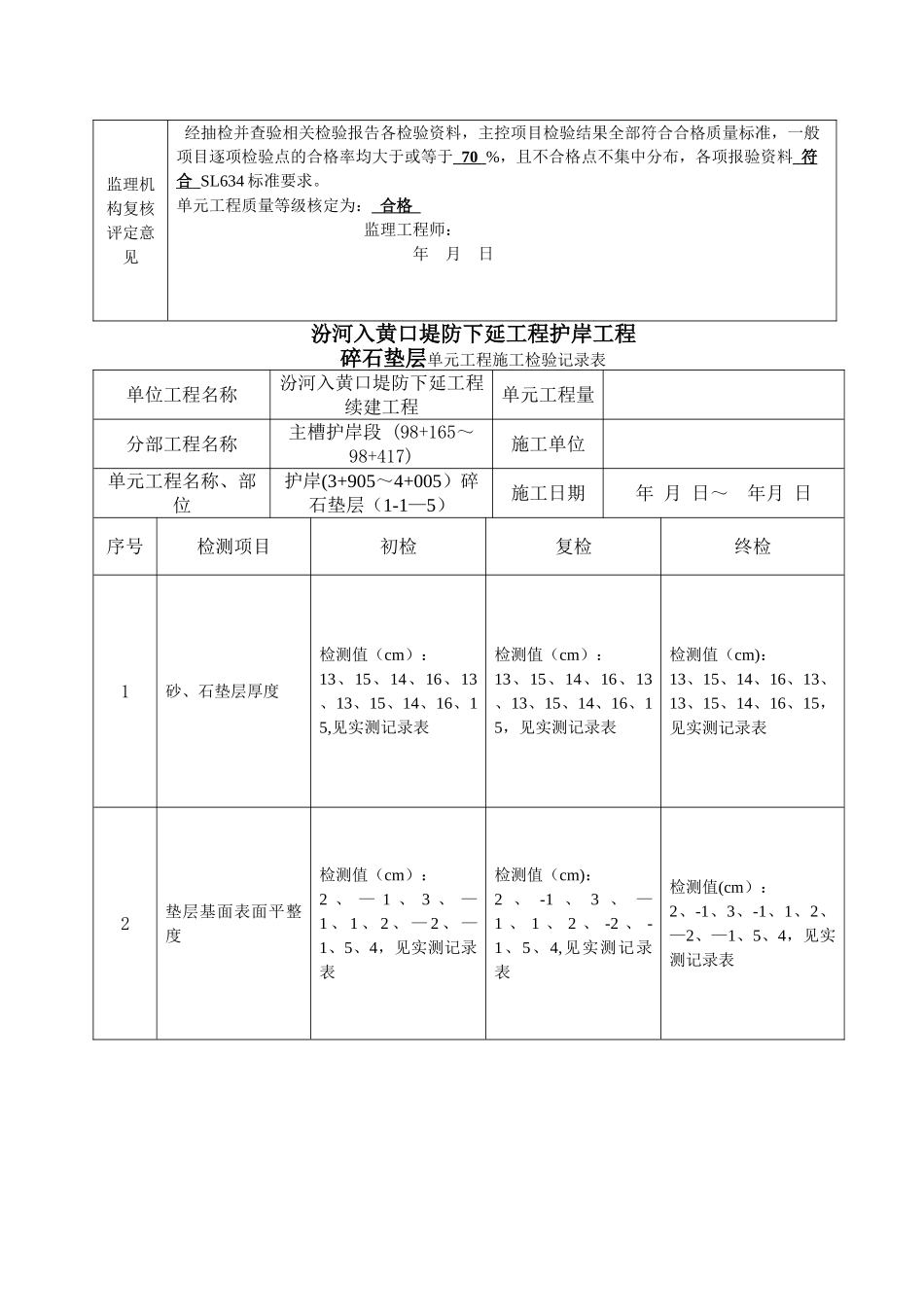 砂垫层单元工程施工质量验收评定表5_第2页