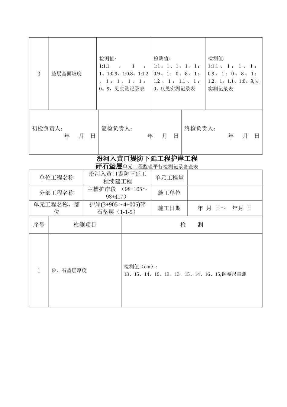 砂垫层单元工程施工质量验收评定表5_第3页