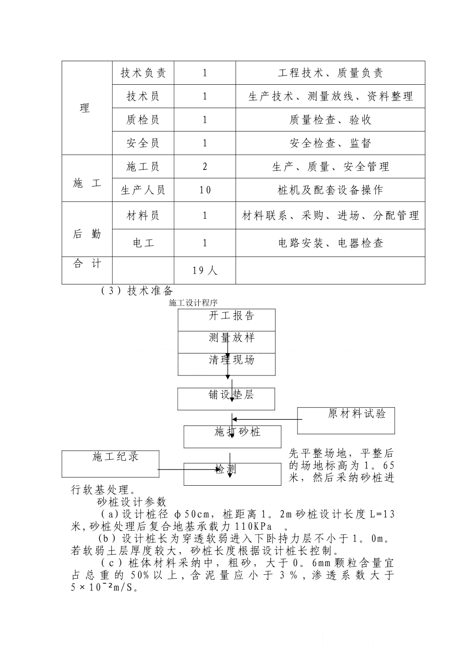 砂桩施工方案-secret_第2页