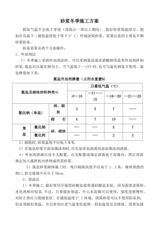 砂浆冬季施工措施