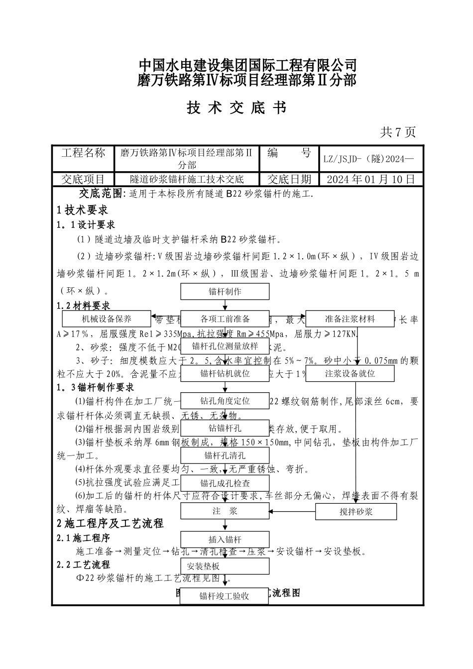 砂浆锚杆施工技术交底_第1页