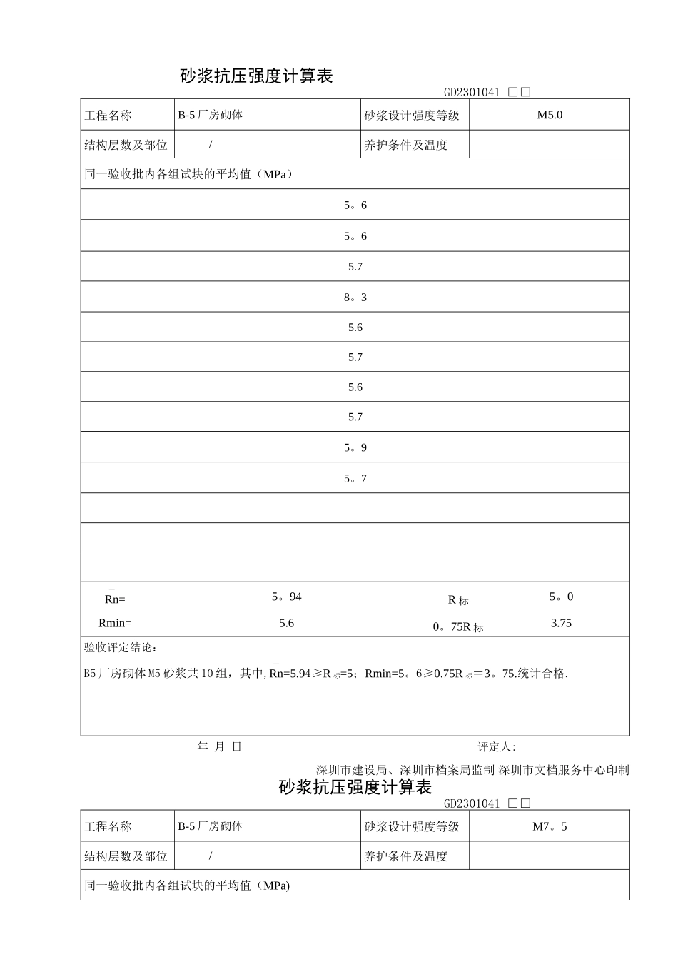 砂浆抗压强度计算表_第1页