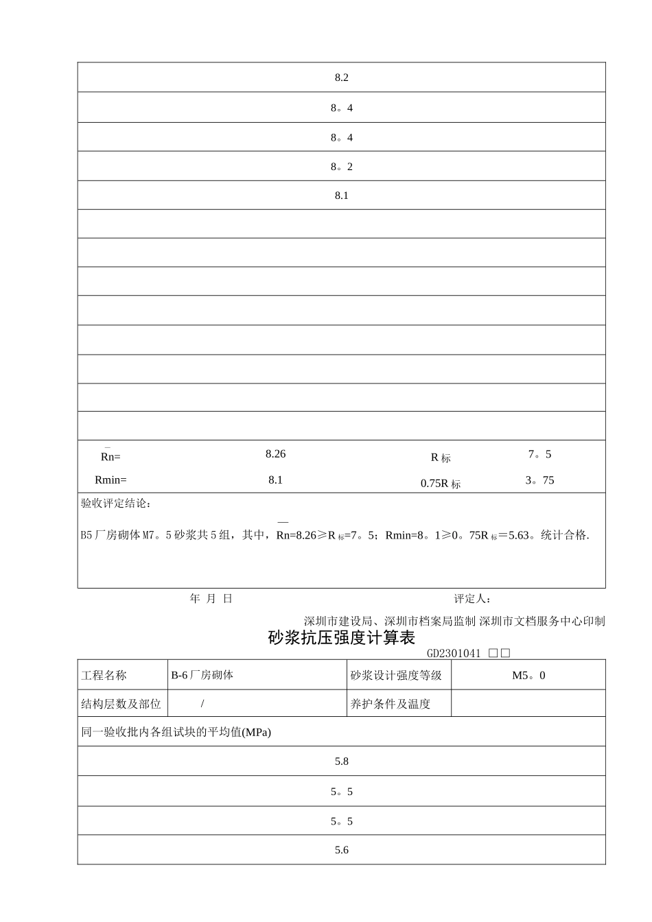 砂浆抗压强度计算表_第2页