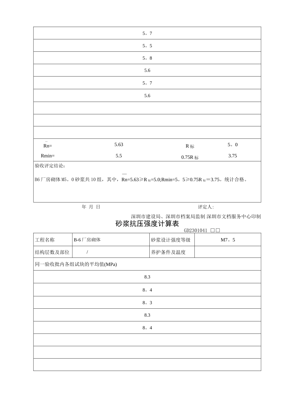 砂浆抗压强度计算表_第3页