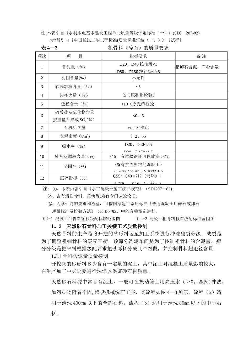 砂石料生产质量控制_第2页