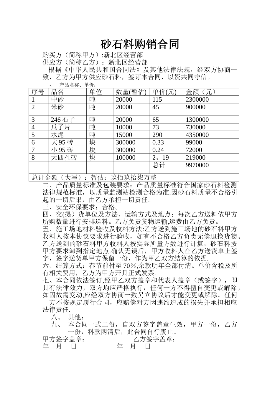 砂石料采购合同简单范本_第1页