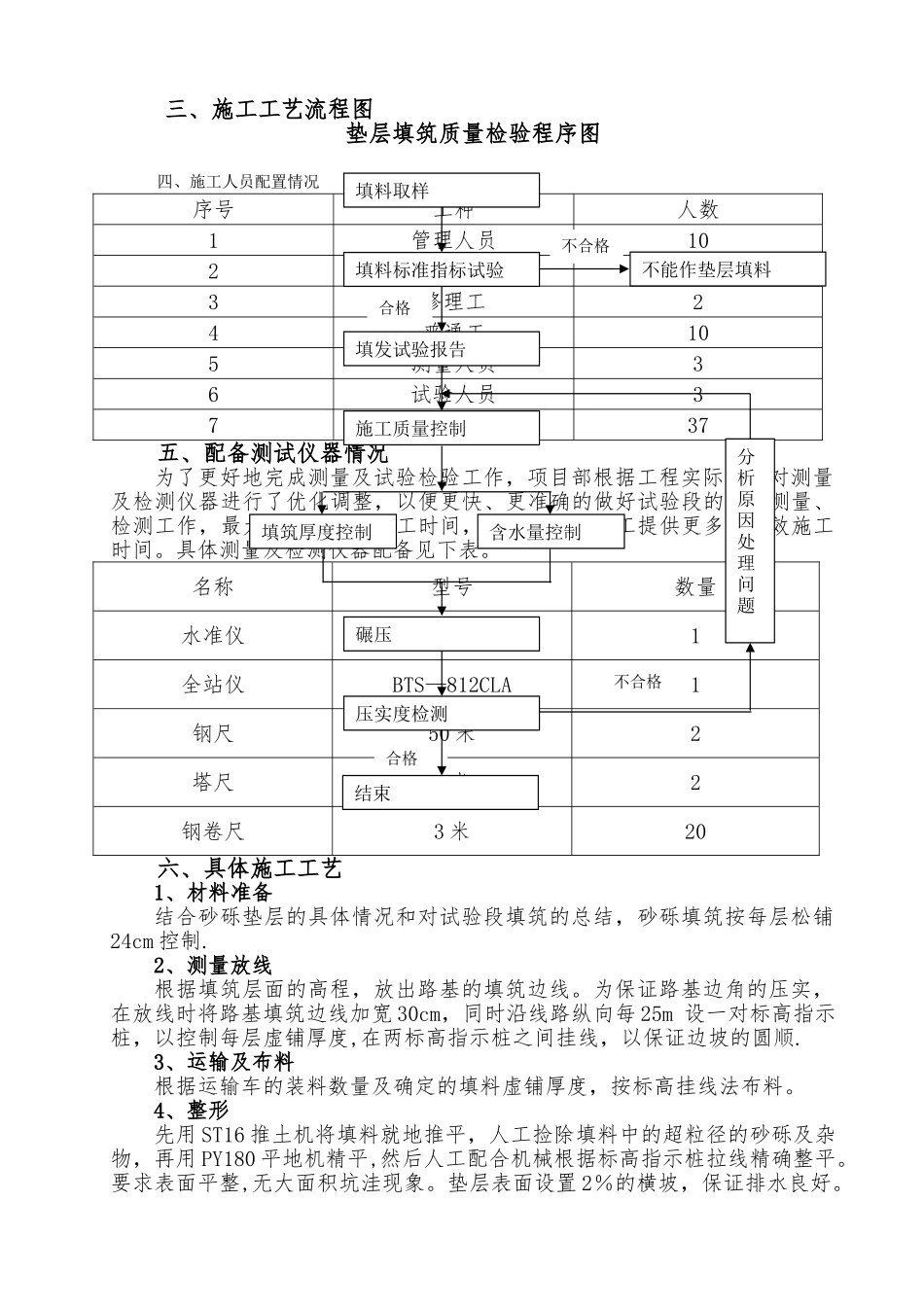 砂砾垫层试验段总结_第2页