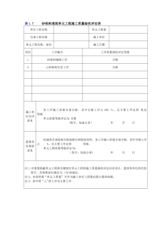 砂砾料填筑单元工程施工质量验收评定表